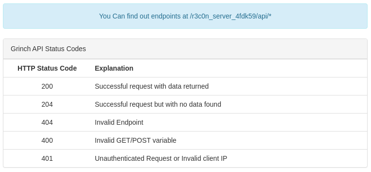 api docs
